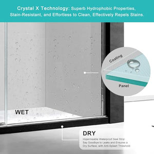 Milano Double Sliding Shower Door, 60 in.W x 74 in.H Framed Shower Door 5/16"(8mm) Clear Tempered Glass, 18 inch Pull Handle, Stainless Steel Hardware, Matte Black Finished