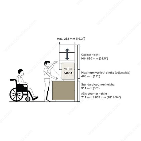 Granberg 840SA-ETL-040 VERTI 840 (SA) - Electric Lift for Upper Cabinets (Min. Height 33.5" / 850 mm), 15 3/4 in