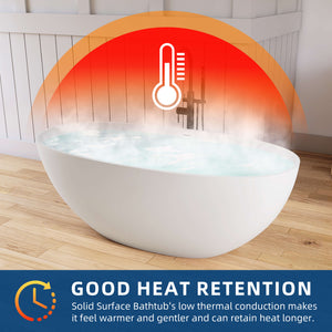 New England Home Goods Fuji 61" Freestanding Tub in White - Stone Resin Solid Surface