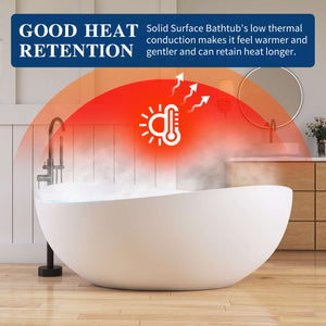 New England Home Goods K 63" Freestanding Tub in White - Stone Resin Solid Surface