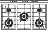 Verona VDFSGG365E Designer 36" Gas Single Oven Range - Matte Black