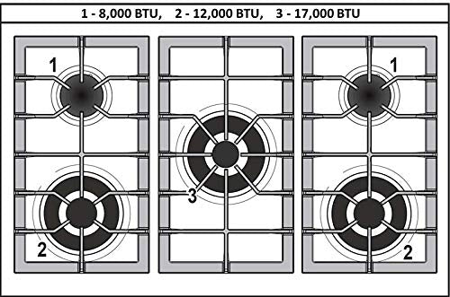 Verona VDFSGG365BU Designer 36" Gas Single Oven Range - Burgundy