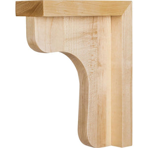 Hardware Resources COR8-6-CH 2-1/2