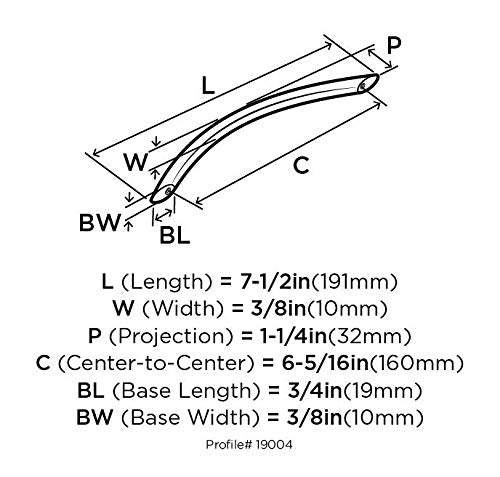 Amerock Bow Pulls - Stainless Steel