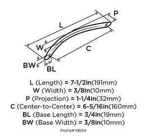 Amerock Bow Pulls - Stainless Steel
