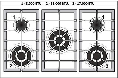 Verona VDFSGG365GB Designer 36" Gas Single Oven Range - Gloss Black