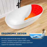 New England Home Goods 61" Freestanding Solid Surface Stone Resin Soaking Bathtub