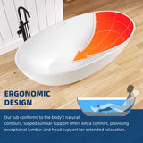 New England Home Goods 71" Classic Large Capacity Solid Surface Stone Resin Freestanding Soaking Bahtutb
