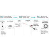 Task Lighting L-VTDK-16-50 16 ft 225 Lumens Per Foot Vivid Touch Dimmer Switch Tape Light Kit, 5000K Daylight White