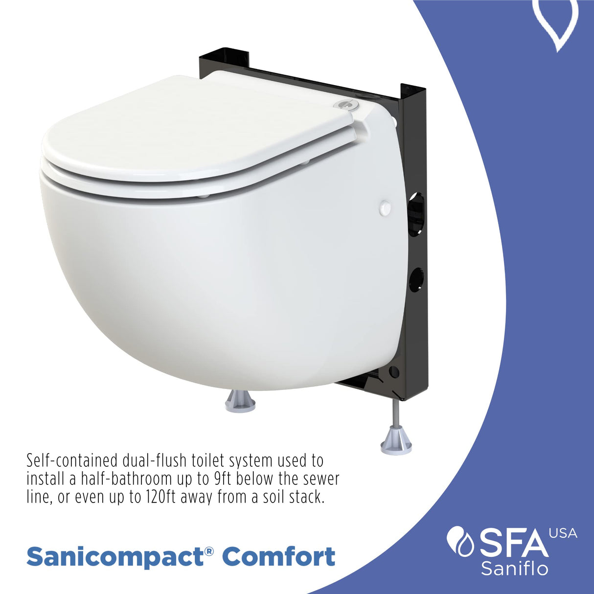 SANIFLO Sanicompact Comfort - Dual-flush System - Residential