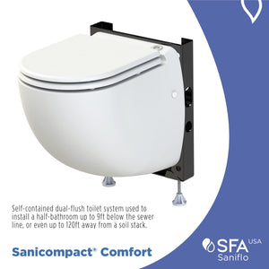 SANIFLO Sanicompact Comfort - Dual-flush System - Residential