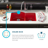 Elkay ELXUFP3620RT0 Quartz Luxe Single Bowl Farmhouse Sink with Perfect Drain, Ricotta