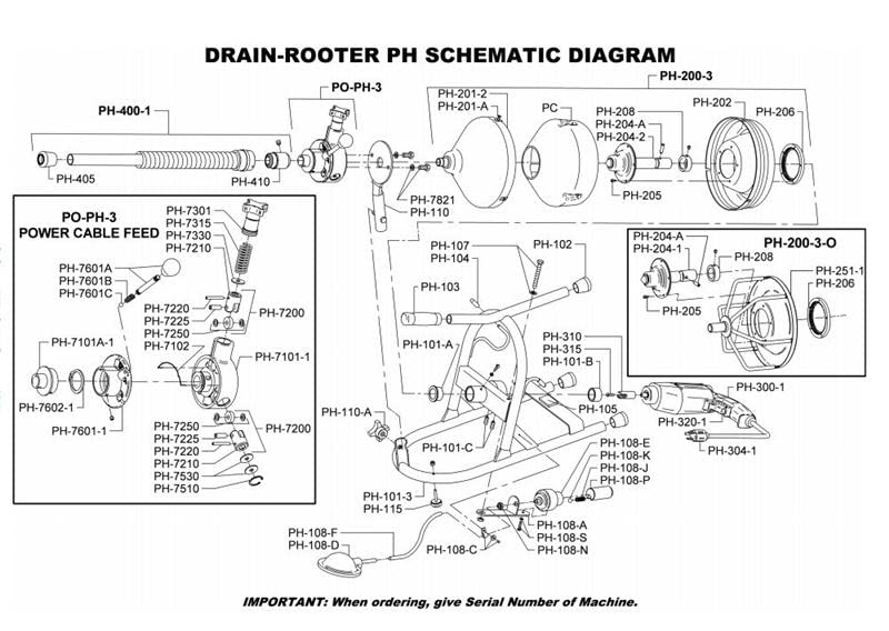 General Wire PH-101 Frame Only (Skil #81596 Motor)