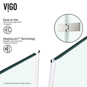 VIGO 32 in. x 40 in. x 79 in. Monteray Frameless Hinged Rectangle Shower Enclosure with Clear 0.38" Tempered Glass and Hardware in Brushed Nickel Finish with Left Handle and Base - VG6011BNCL40WR