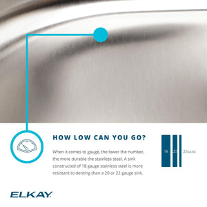 Elkay Lustertone LFR1515 Single Bowl Top Mount Stainless Steel Bar Sink
