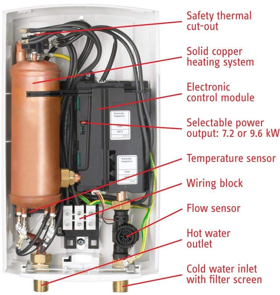 Stiebel Eltron 230628 Model DHC-E 12 Single or Multi-Point-of-Use Tankless Electric Water Heater, 240V, 12kW, 50A, Single 50/60 Hz Phase, 150 PSI/10 BAR Working Pressure, Switchable Output