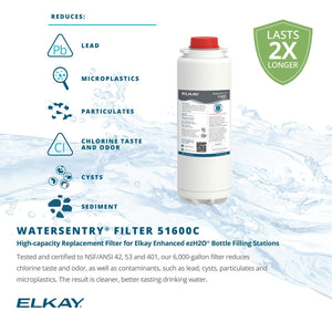 Elkay LZS8WSSP Enhanced ezH2O Bottle Filling Station & ADA Cooler Refrigerated Stainless High Capacity Lead Reduction Quick Filter Change, Single, Stainless Steel