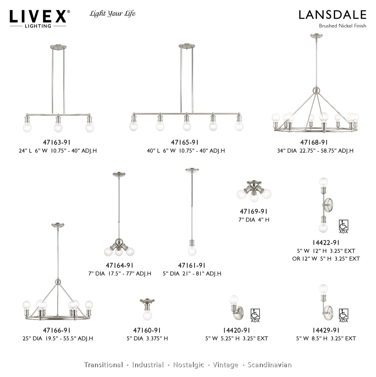 Livex Lighting 14422-91 Lansdale 2 Light ADA Vanity Sconce, Brushed Nickel