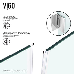 VIGO VG6012CHCL36WR 48.13" -36.13" W -78.75" H Frameless Hinged Rectangle Shower Enclosure with Clear 0.38" Tempered Glass and Stainless Steel Hardware in Chrome Finish and Base