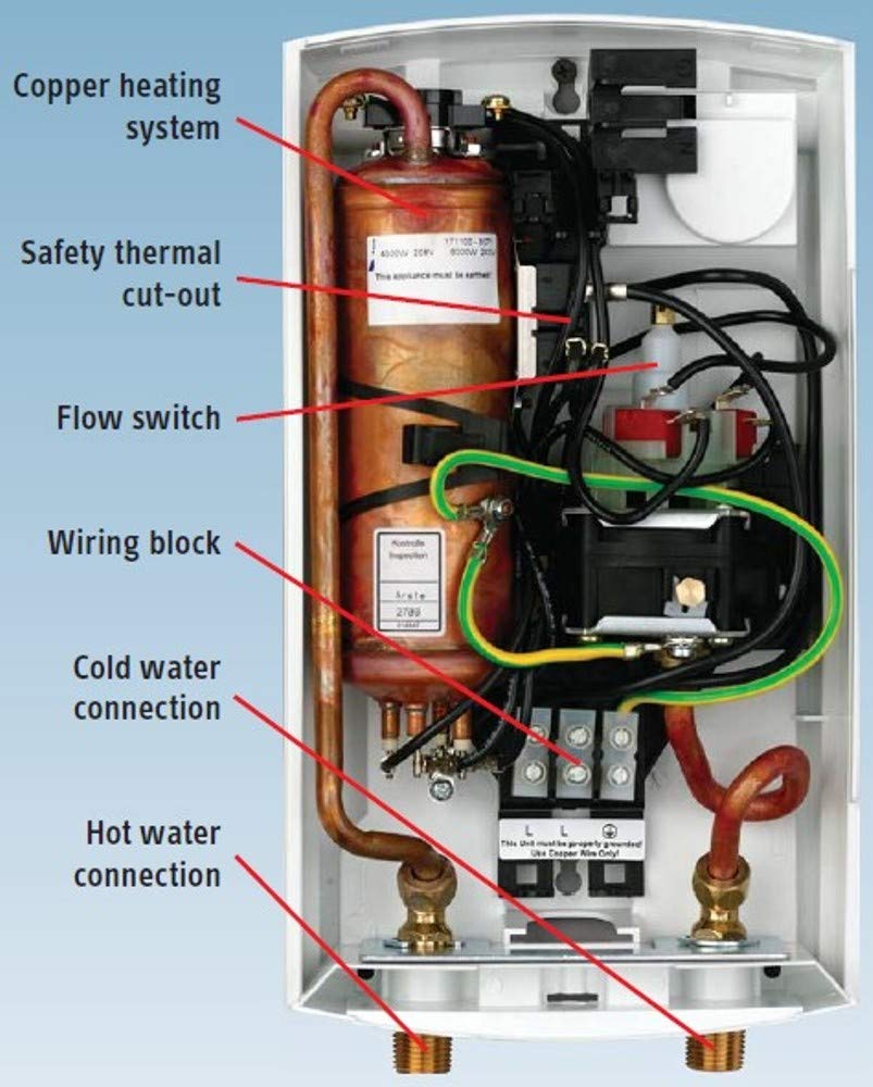 Stiebel Eltron DHC 4-3 Point of Use Tankless Electric Water Heater, 277-volt