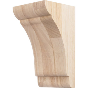 Hardware Resources COR33-2CH 5