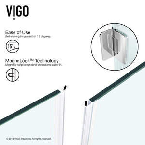 VIGO VG6062CHCL38WS 38.13" -38.13"W -70.38"H Frameless Hinged Neo-angle Shower Enclosure with Clear 0.38" Tempered Glass Stainless Steel Hardware in Chrome Finish with Reversible Handle and Base