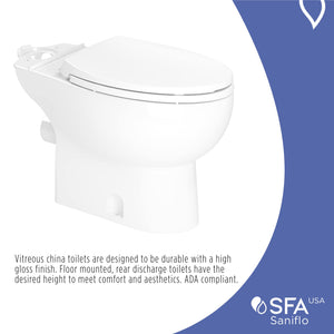 SANIFLO Elongated Toilet Bowl - Soft Close - Residential - White