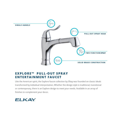 Elkay LKEC1042PN Explore Single Hole Bar Faucet with Pull-out Spray and Lever Handle, Polished Nickel