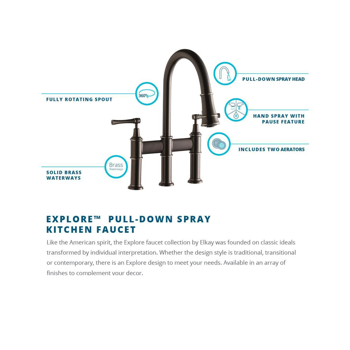 Elkay LKEC2037LS Explore Three Hole Bridge Faucet with Pull-down Spray and Lever Handles, Lustrous Steel