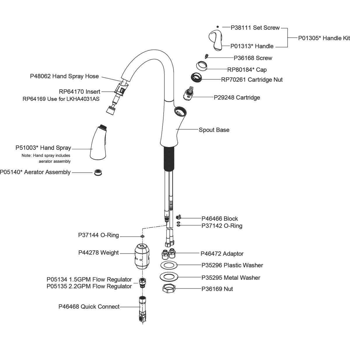 Elkay LKHA4031AS Harmony Antique Steel Single Lever Pull-down Spray Kitchen Faucet