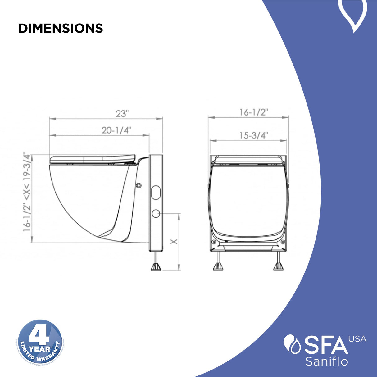 SANIFLO Sanicompact Comfort - Dual-flush System - Residential