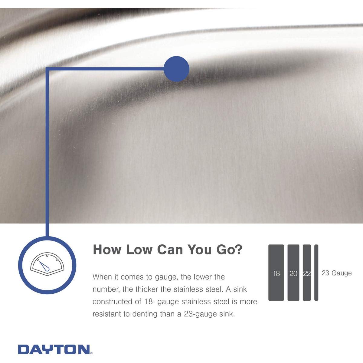 Elkay DXR33223 Dayton Equal Double Bowl Drop-in Stainless Steel Sink