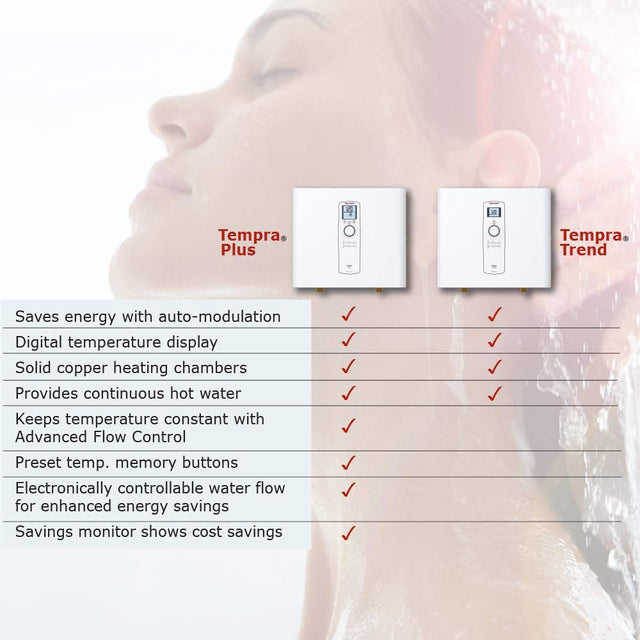 Stiebel Eltron Tankless Water Heater - Tempra 15 Trend - Electric, On Demand Hot Water, Eco, White