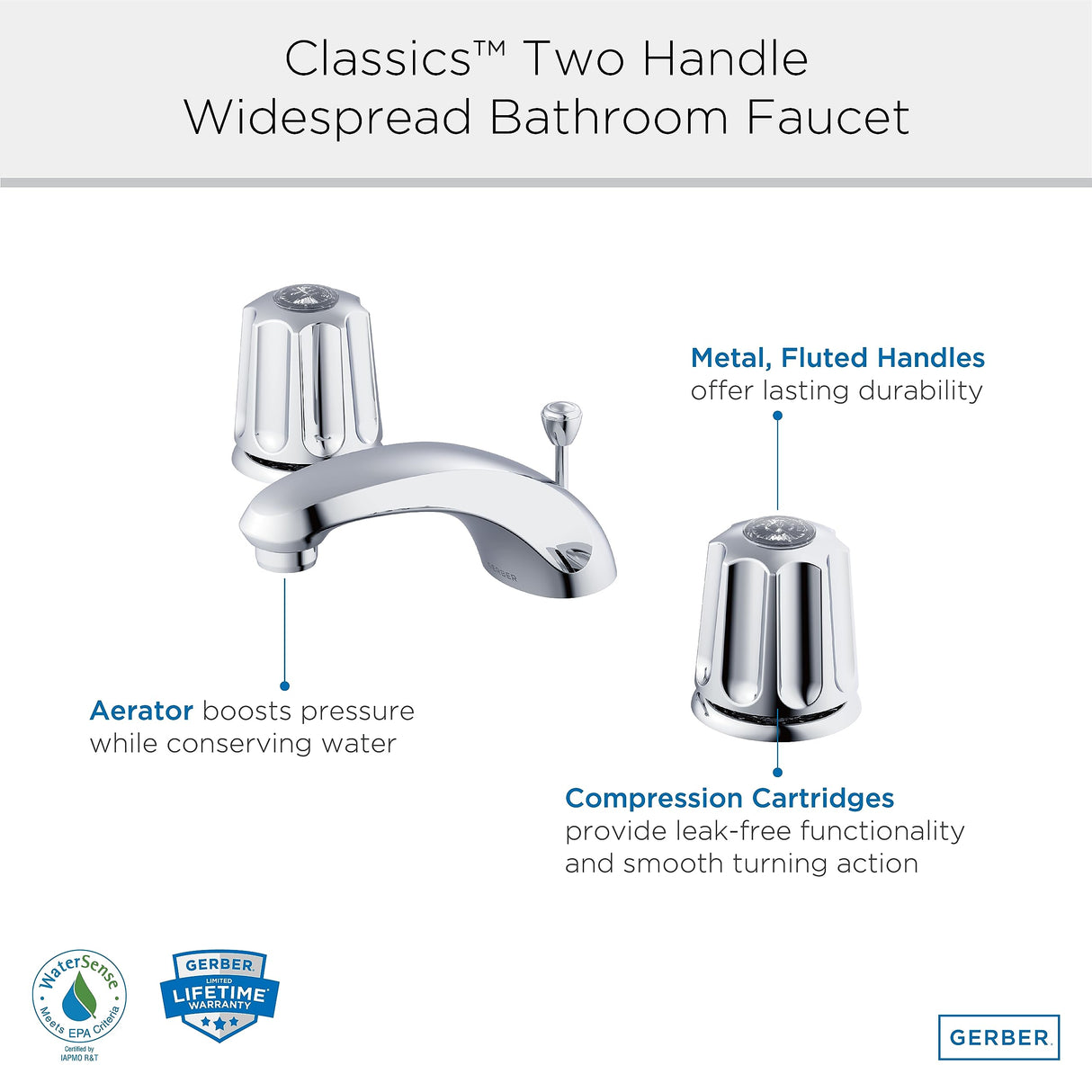 Gerber G0743071 Chrome Classics Two Handle Lavatory Faucet W/ Metal Fluted H...