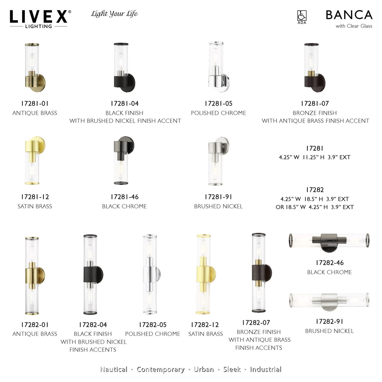 Livex Lighting 17282-04 Banca Collection 2 Light ADA Vanity Sconce, Black with Brushed Nickel Accent