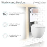 Swiss Madison Well Made Forever SM-WK449-01W - St. Tropez Wall Hung Toilet Bundle, Glossy White