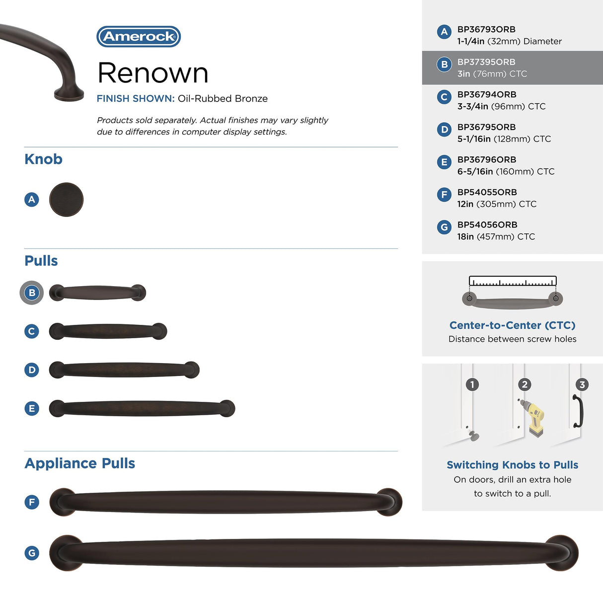 Amerock BP37395ORB Oil Rubbed Bronze Cabinet Pull 3 in (76 mm) Center-to-Center Cabinet Handle Renown Drawer Pull Kitchen Cabinet Handle Furniture Hardware