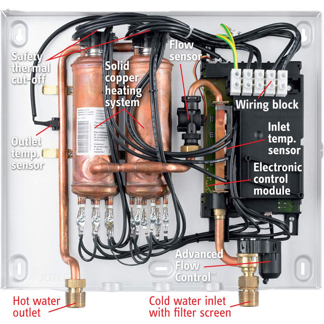 Stiebel Eltron Tankless Water Heater - Tempra 24 Plus - Electric, On Demand Hot Water, Eco, White, 20.2