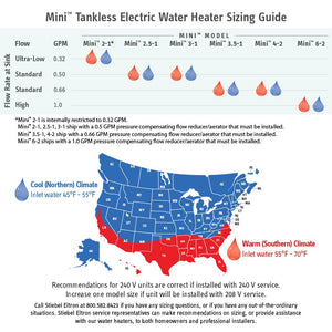 Stiebel Eltron 231045 Mini 2 Point of Use Tankless Electric Water Heater, 1.8 kW, 120V, 7-1/2" W x 6-1/2" H x 3-1/4" D