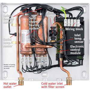 Stiebel Eltron Tankless Water Heater - Tempra 12 Trend - Electric, On Demand Hot Water, Eco, White
