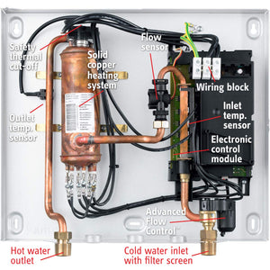 Stiebel Eltron Tankless Heater - Tempra 12 Plus - Electric, On Demand Hot Water, Eco, White
