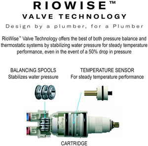 Retro 1/2" Therm & Pressure Balance Trim with 3 FunctionsPOLISHED NICKEL