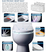 Icera iWASH S-11 Electronic Bidet Seat