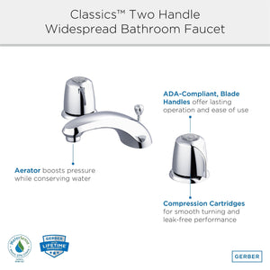 Gerber G0043071 Chrome Classics Two Handle Lavatory Faucet W/ Metal Handles ...