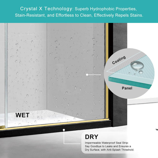 Milano Double Sliding Shower Door, 60 in.W x 74 in.H Framed Shower Door 5/16"(8mm) Clear Tempered Glass, 18 inch Pull Handle, Stainless Steel Hardware, Matte Black Finished