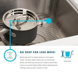 Elkay Crosstown ECTRU35179DBG Single Bowl Undermount Stainless Steel Kitchen Sink Kit