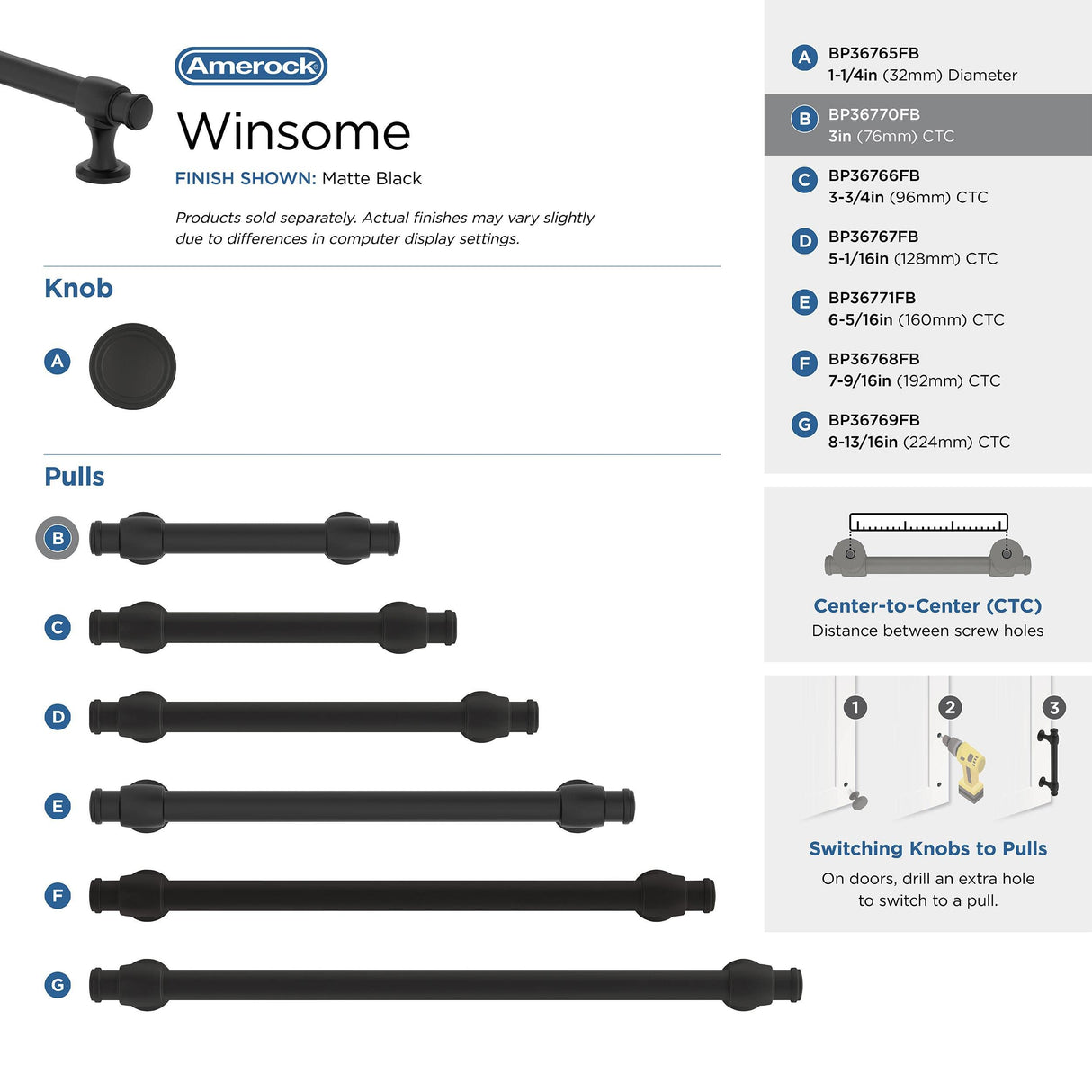 Amerock BP36770FB Matte Black Cabinet Pull 3 in (76 mm) Center-to-Center Cabinet Handle Winsome Drawer Pull Kitchen Cabinet Handle Furniture Hardware