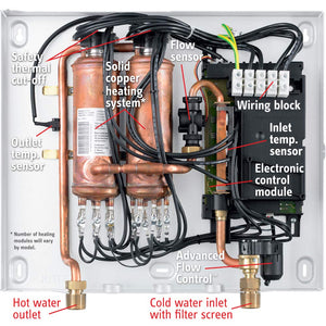 Stiebel Eltron Tankless Water Heater - Tempra 20 Plus - Electric, On Demand Hot Water, Eco, White