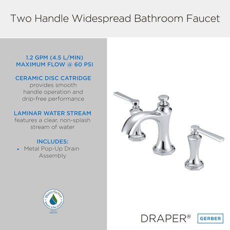 Gerber D304128 Chrome Draper Two Handle Widespread Lavatory Faucet