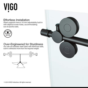 VIGO VG6051MBCL48 34.63" -34.63" W -73.75" H Frameless Sliding Rectangle Shower Enclosure with Clear 0.38" Tempered Glass and Stainless Steel Hardware in Matte Black Finish with Reversible Handle